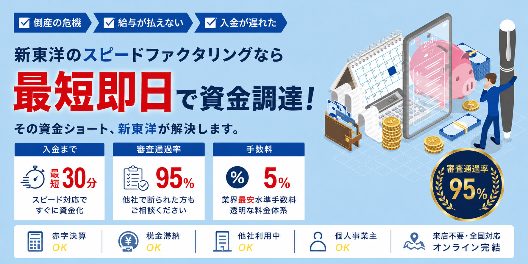 新東洋のスピードファクタリング 最短即日で資金調達！